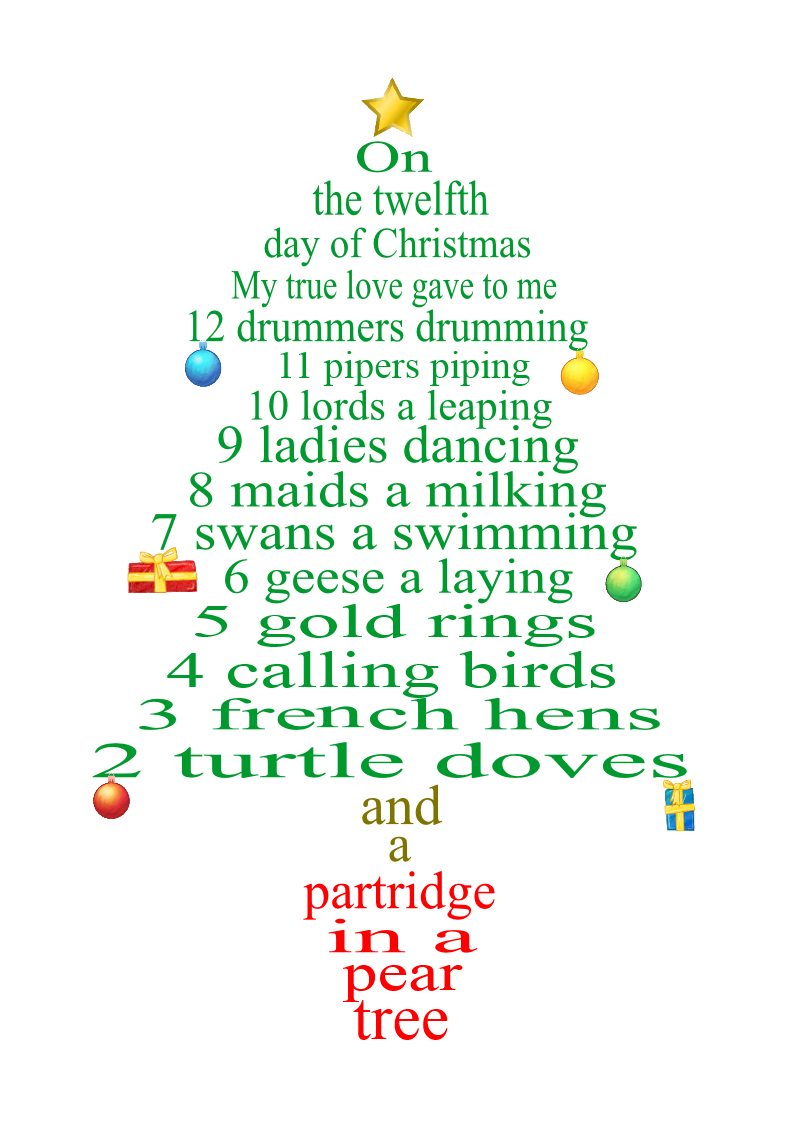 12 Day of Christmas Lyrics as Tree Decorations